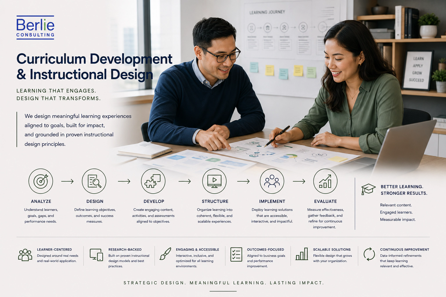 Berlie Consulting Curriculum Development & Instructional Design
